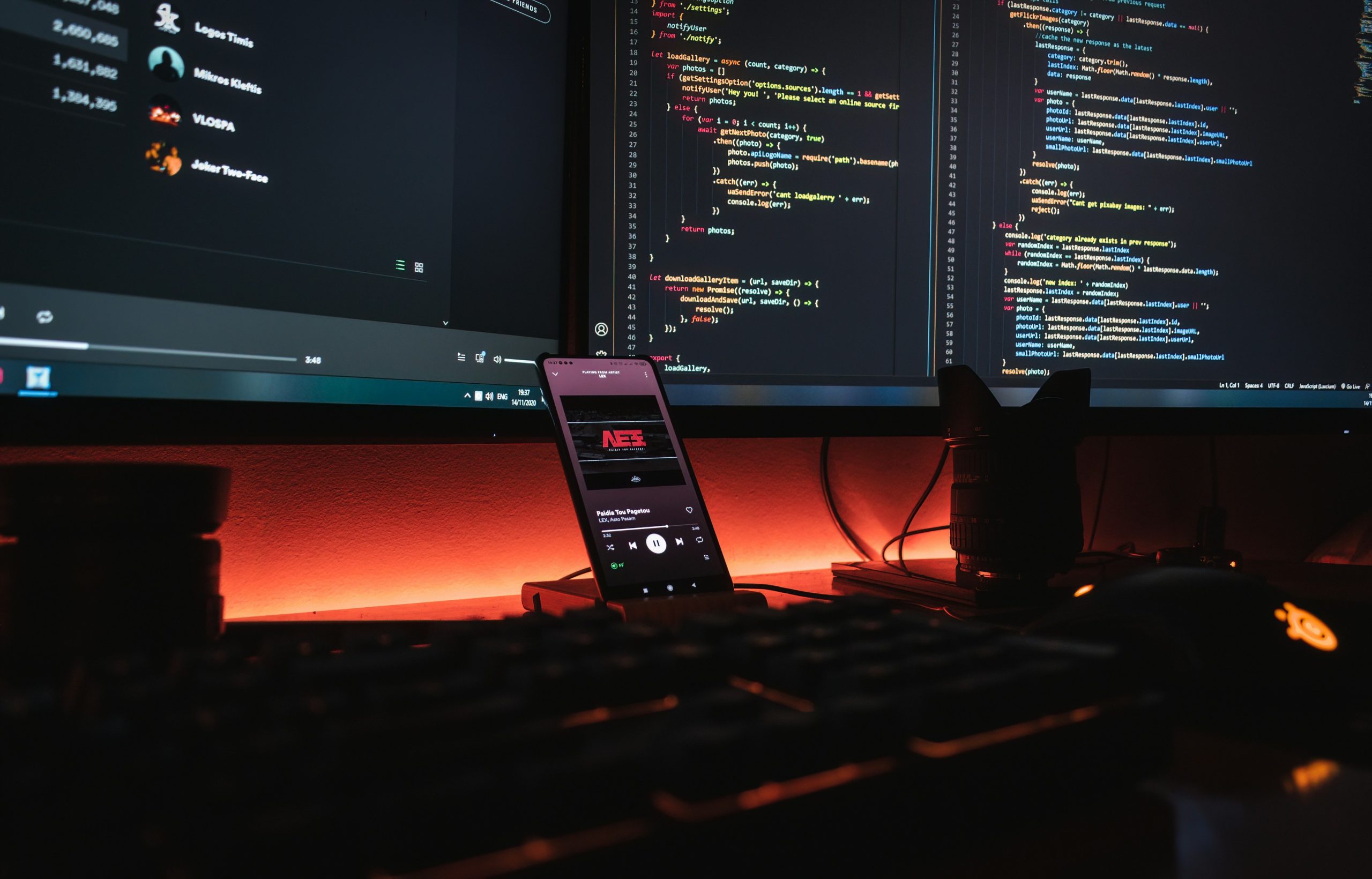 Highest Paying Programming Languages in 2025